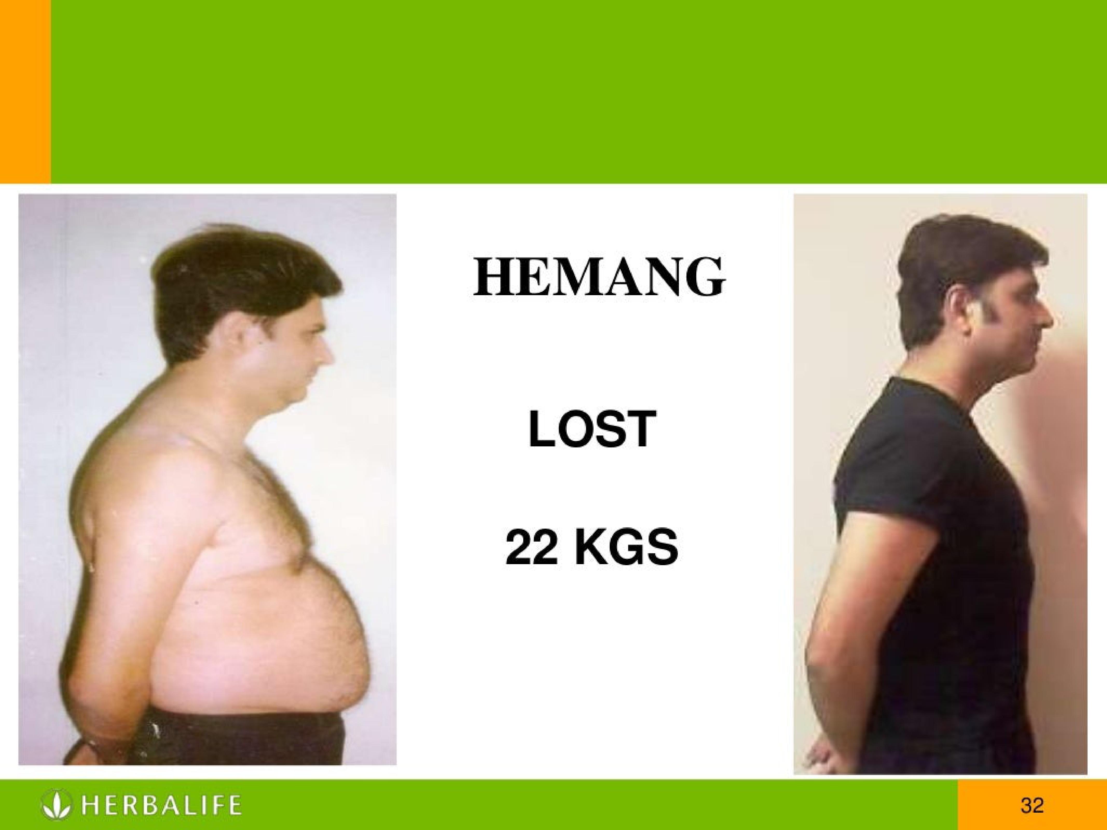 Herbalife SR Nagar Hyderabad 9160255159,Hyderabad,Services,Free Classifieds,Post Free Ads,77traders.com