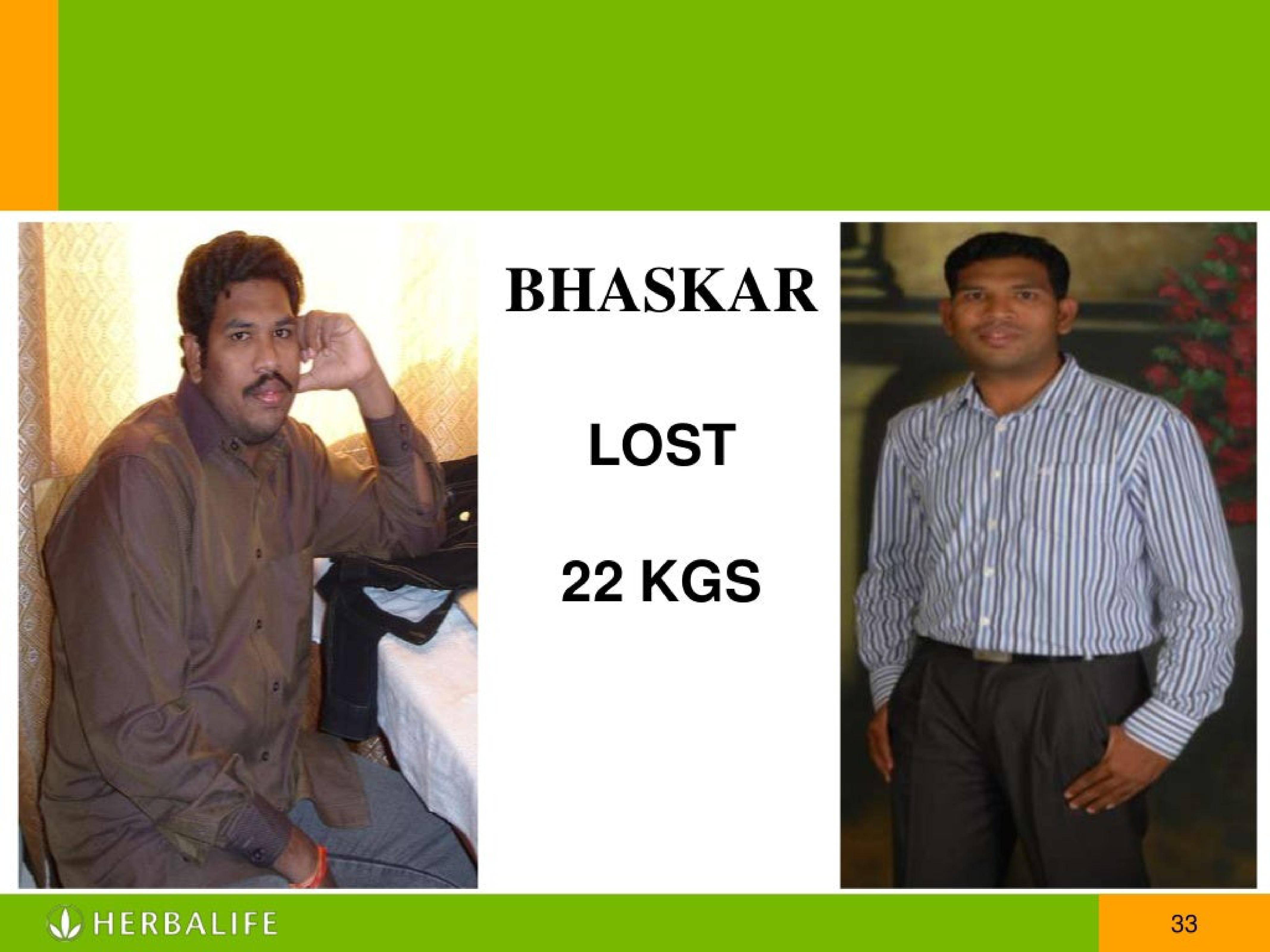Herbalife Vengal Rao Nagar Hyderabad 9160255159,Hyderabad,Services,Free Classifieds,Post Free Ads,77traders.com